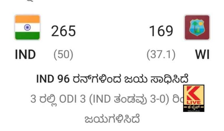 ಏಕದಿನ ಸರಣಿಯಲ್ಲಿ ಮಣಿದ ವೆಸ್ಟ್ ಇಂಡೀಸ್