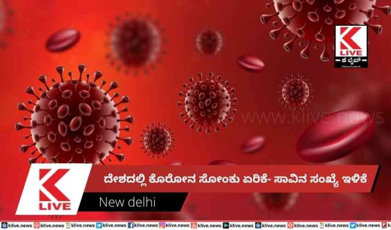 ದೇಶದಲ್ಲಿ ಕೊರೋನ ಸೋಂಕು ಏರಿಕೆ- ಸಾವಿನ ಸಂಖ್ಯೆ ಇಳಿಕೆ