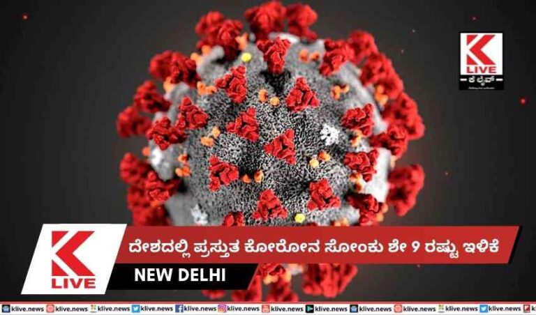 ದೇಶದಲ್ಲಿ ಪ್ರಸ್ತುತ ಕೋರೋನ ಸೋಂಕು ಶೇ 9 ರಷ್ಟು ಇಳಿಕೆ