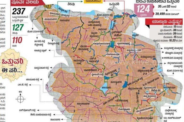 ಬೆಂಗಳೂರು ಜಲಾವೃತಕ್ಕೆ ಕಾರಣಗಳಿವೆ.