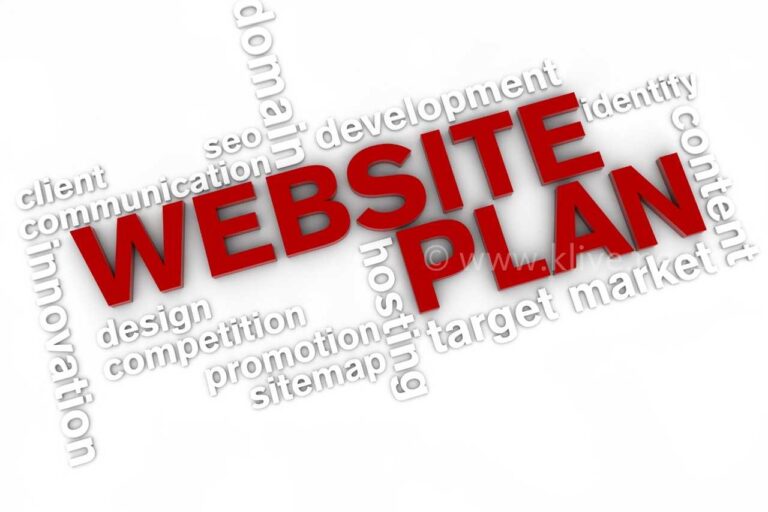 Shimoga Top Website designers in Shimoga: From Start to Finish!