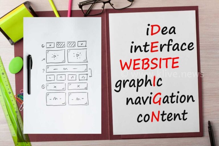 Web Design Agency in Shimoga: How We Do It