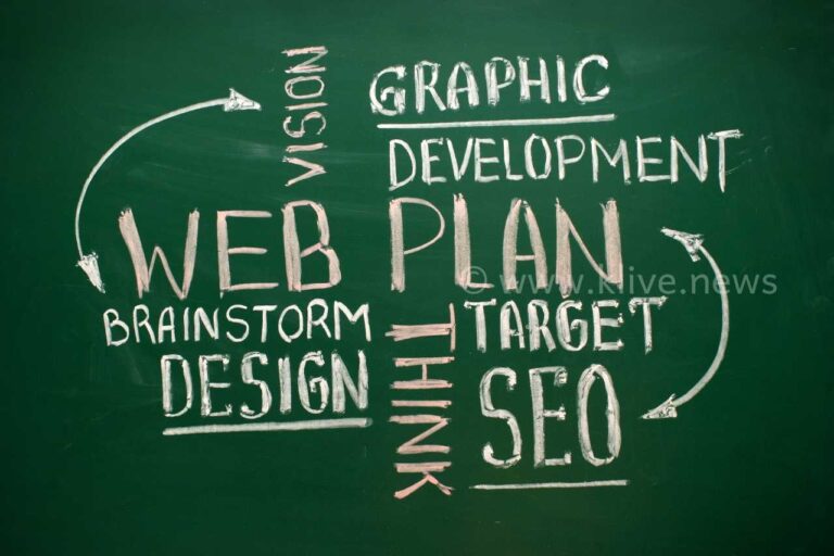 Choose the Perfect Design for Your Business Website