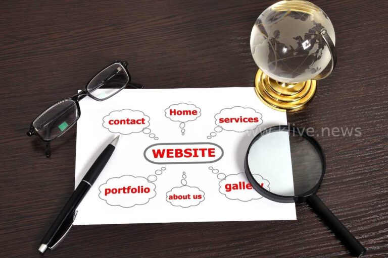 Shimoga Internet Website Designers: The Best in Shimoga