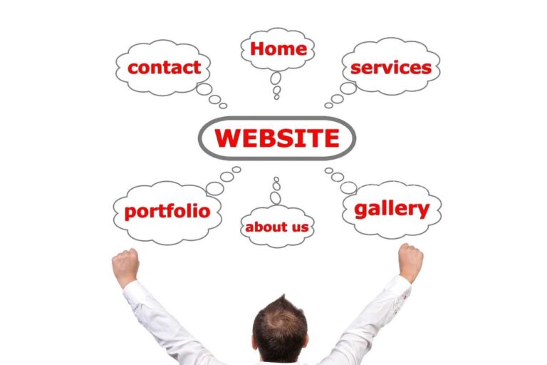 Shimoga Internet Website Designers: The Best in Shimoga