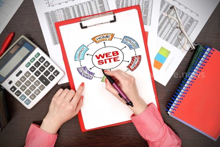 Web Design in Bangalore – Website design agency in Bangalore