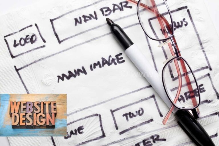 Web Design in Bangalore – Website design agency in Bangalore