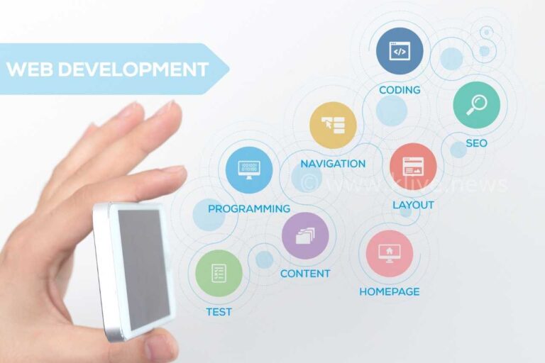 Top Shimoga web hosting providers