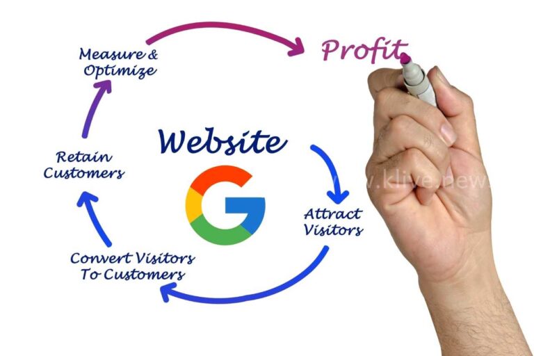 Shimoga WebDesign Tips for Beginners