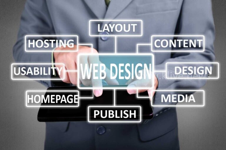 Shimoga Website Design Agency: The Most Efficient Way To Get Your website designed