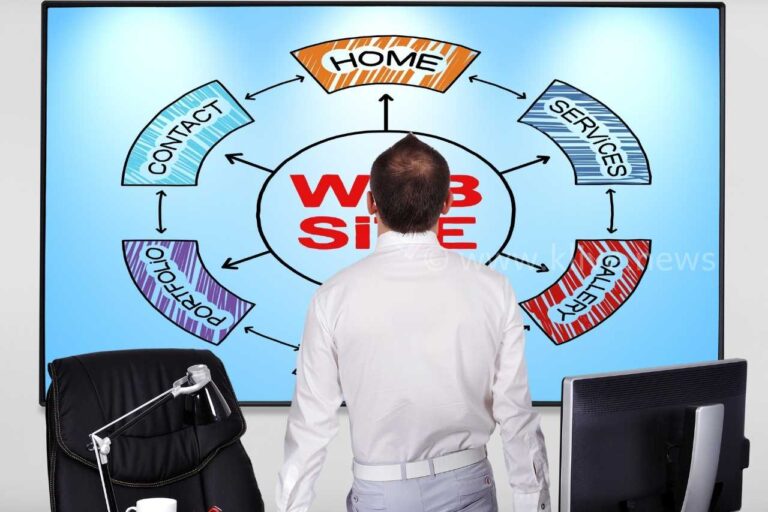 How to Choose the Perfect Design for Your Business Website