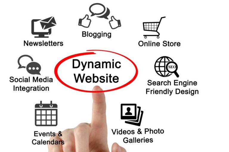 How to Use Website Design to Create a Classic Web Site that Looks Great and Sells Better!
