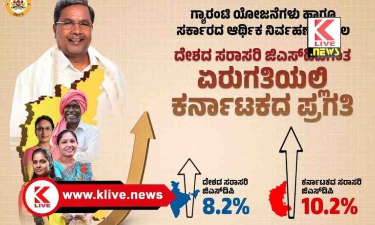 CM Siddaramaiah “ಕರ್ನಾಟಕದ ತಲಾ ಜಿಎಸ್‌ಡಿಪಿ ದೇಶದಲ್ಲೇ ಅತ್ಯಧಿಕವಾಗಿದೆ.- ಸಿದ್ಧರಾಮಯ್ಯ”
