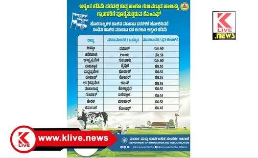 KMF ಗ್ರಾಹಕರಿಗೆ ಹೊರೆಯಾಗದಂತೆ ಹಾಲಿನ ದರ ಏರಿಕೆ. ಹಾರಿಕೆ ಮಾತೋ , ಉಡಾಫೆಯೊ‌! ಅಂತೂ ಗ್ರಾಹಕರಿಗೆ                  ‘ಬರೆ’
