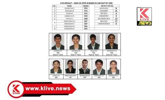 Pace PU College Shivamogga ಶಿವಮೊಗ್ಗ ಪೇಸ್ ಕಾಲೇಜಿಗೆ ಉತ್ತಮ ಪಿಯು ಪರೀಕ್ಷಾ ಫಲಿತಾಂಶ