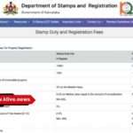 ಕಾಗದರಹಿತ ನೋಂದಣಿ ವ್ಯವಸ್ಥೆ: ತರಬೇತಿ