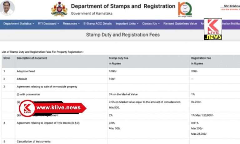 Shimoga District Registration and Stamps Department ಕಾಗದರಹಿತ ನೋಂದಣಿ ವ್ಯವಸ್ಥೆ: ತರಬೇತಿ